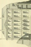 An illustration from Débuts de l'imprimerie en France. L'Imprimerie nationale. L'Hôtel de Rohan (1905)