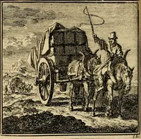 Picture 53 of 103 from De bykorf des gemoeds : honing zaamelende uit allerley bloemen : vervattende over de honderd konstige figuuren : met godlyke spreuken en stichtelyke verzen (1711), leaf 217