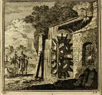 Picture 7 of 103 from De bykorf des gemoeds : honing zaamelende uit allerley bloemen : vervattende over de honderd konstige figuuren : met godlyke spreuken en stichtelyke verzen (1711), leaf 33