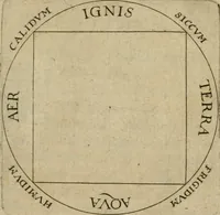 Picture 5 of 12 from De circulo physico, quadrato, hoc est, auro : ejusque virtvte medicinali, sub dvro cortice instar nvclei latente, an & qualis inde petenda sit : tractatus haud inutilis (1616), leaf 4