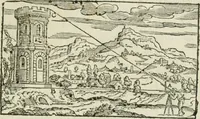 An illustration from Declaration de l'vsage du graphometre : par la pratique duq[ue]l l'on peut mesurer toutes distances des choses de remarque qui se pourront voir et discerner du lieu ou il sera posé : et po[ur] arpenter terres, bois, prez, & faire plans de villes et forteresses, cartes geographiques, & generalement toutes mesures visibles : et ce sans reigle d'arithmetique (1597)