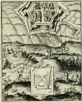An illustration from Declaration de l'vsage du graphometre : par la pratique duq[ue]l l'on peut mesurer toutes distances des choses de remarque qui se pourront voir et discerner du lieu ou il sera posé : et po[ur] arpenter terres, bois, prez, & faire plans de villes et forteresses, cartes geographiques, & generalement toutes mesures visibles : et ce sans reigle d'arithmetique (1597)