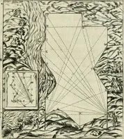 An illustration from Declaration de l'vsage du graphometre : par la pratique duq[ue]l l'on peut mesurer toutes distances des choses de remarque qui se pourront voir et discerner du lieu ou il sera posé : et po[ur] arpenter terres, bois, prez, & faire plans de villes et forteresses, cartes geographiques, & generalement toutes mesures visibles : et ce sans reigle d'arithmetique (1597)