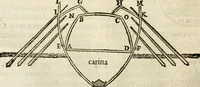 Picture 47 of 246 from De colvmna Traiani syntagma. Accesserunt explicatio veteris tabellae anaglyphae Homeri Iliadem, atqve ex Stesichoro, Arctino et Lesche Ilii excidivm continentis, & Emissarii Lacus Fvcini descriptio (1683), leaf 141