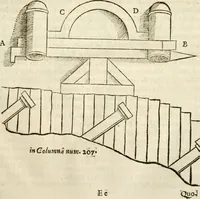 Picture 78 of 246 from De colvmna Traiani syntagma. Accesserunt explicatio veteris tabellae anaglyphae Homeri Iliadem, atqve ex Stesichoro, Arctino et Lesche Ilii excidivm continentis, & Emissarii Lacus Fvcini descriptio (1683), leaf 224