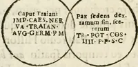 Picture 117 of 246 from De colvmna Traiani syntagma. Accesserunt explicatio veteris tabellae anaglyphae Homeri Iliadem, atqve ex Stesichoro, Arctino et Lesche Ilii excidivm continentis, & Emissarii Lacus Fvcini descriptio (1683), leaf 287