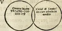 Picture 120 of 246 from De colvmna Traiani syntagma. Accesserunt explicatio veteris tabellae anaglyphae Homeri Iliadem, atqve ex Stesichoro, Arctino et Lesche Ilii excidivm continentis, & Emissarii Lacus Fvcini descriptio (1683), leaf 287