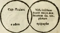 Picture 140 of 246 from De colvmna Traiani syntagma. Accesserunt explicatio veteris tabellae anaglyphae Homeri Iliadem, atqve ex Stesichoro, Arctino et Lesche Ilii excidivm continentis, & Emissarii Lacus Fvcini descriptio (1683), leaf 313