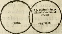 Picture 164 of 246 from De colvmna Traiani syntagma. Accesserunt explicatio veteris tabellae anaglyphae Homeri Iliadem, atqve ex Stesichoro, Arctino et Lesche Ilii excidivm continentis, & Emissarii Lacus Fvcini descriptio (1683), leaf 317