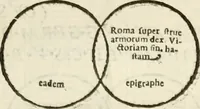 Picture 168 of 246 from De colvmna Traiani syntagma. Accesserunt explicatio veteris tabellae anaglyphae Homeri Iliadem, atqve ex Stesichoro, Arctino et Lesche Ilii excidivm continentis, & Emissarii Lacus Fvcini descriptio (1683), leaf 318