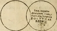 Picture 185 of 246 from De colvmna Traiani syntagma. Accesserunt explicatio veteris tabellae anaglyphae Homeri Iliadem, atqve ex Stesichoro, Arctino et Lesche Ilii excidivm continentis, & Emissarii Lacus Fvcini descriptio (1683), leaf 321