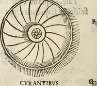 Picture 192 of 246 from De colvmna Traiani syntagma. Accesserunt explicatio veteris tabellae anaglyphae Homeri Iliadem, atqve ex Stesichoro, Arctino et Lesche Ilii excidivm continentis, & Emissarii Lacus Fvcini descriptio (1683), leaf 347