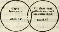 Picture 211 of 246 from De colvmna Traiani syntagma. Accesserunt explicatio veteris tabellae anaglyphae Homeri Iliadem, atqve ex Stesichoro, Arctino et Lesche Ilii excidivm continentis, & Emissarii Lacus Fvcini descriptio (1683), leaf 369