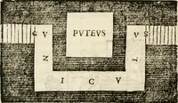 Picture 229 of 246 from De colvmna Traiani syntagma. Accesserunt explicatio veteris tabellae anaglyphae Homeri Iliadem, atqve ex Stesichoro, Arctino et Lesche Ilii excidivm continentis, & Emissarii Lacus Fvcini descriptio (1683), leaf 423