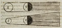 Picture 19 of 29 from De cometis dissertatio astronomico-physica (1624), leaf 173