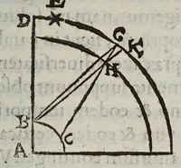 An illustration from De cometis dissertatio astronomico-physica (1624)