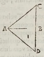 Picture 22 of 29 from De cometis dissertatio astronomico-physica (1624), leaf 244