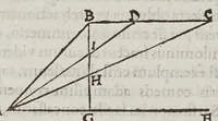 An illustration from De cometis dissertatio astronomico-physica (1624)