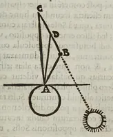An illustration from De cometis dissertatio astronomico-physica (1624)