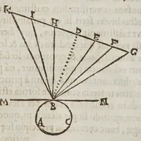An illustration from De cometis dissertatio astronomico-physica (1624)