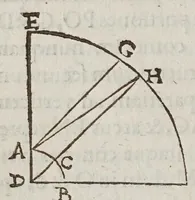 An illustration from De cometis dissertatio astronomico-physica (1624)