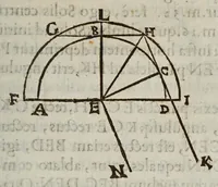 An illustration from De cometis dissertatio astronomico-physica (1624)