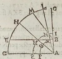 An illustration from De cometis dissertatio astronomico-physica (1624)
