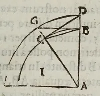 An illustration from De cometis dissertatio astronomico-physica (1624)