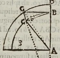 An illustration from De cometis dissertatio astronomico-physica (1624)