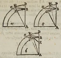 Picture 11 of 29 from De cometis dissertatio astronomico-physica (1624), leaf 95