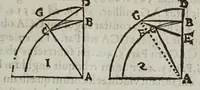An illustration from De cometis dissertatio astronomico-physica (1624)