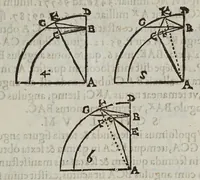 An illustration from De cometis dissertatio astronomico-physica (1624)