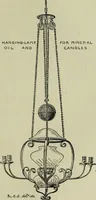 An illustration from Decoration & furniture of town houses; a series of Cantor lectures delivered before the Society of arts, 1880, amplified and enl. (1881)