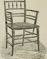 An illustration from Decoration & furniture of town houses; a series of Cantor lectures delivered before the Society of arts, 1880, amplified and enl. (1881)