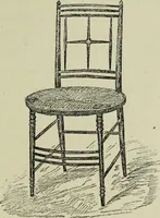 An illustration from Decoration & furniture of town houses; a series of Cantor lectures delivered before the Society of arts, 1880, amplified and enl. (1881)