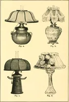 An illustration from Decoration of the school and home (1914)