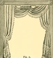 An illustration from Decoration of the school and home (1914)