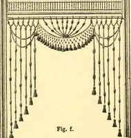 Picture 100 of 114 from Decoration of the school and home (1914), leaf 199