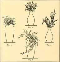 Picture 29 of 114 from Decoration of the school and home (1914), leaf 67