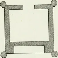 An illustration from Decorations for parks and gardens : designs for gates, garden seats, alcoves, temples, baths, entrance gates, lodges, facades, prospect towers, cattle sheds, ruins, bridges, greenhouses, &c. &c. also a hot house & hot wall : with plans & scales on 55 plates (1810)