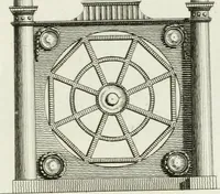 An illustration from Decorations for parks and gardens : designs for gates, garden seats, alcoves, temples, baths, entrance gates, lodges, facades, prospect towers, cattle sheds, ruins, bridges, greenhouses, &c. &c. also a hot house & hot wall : with plans & scales on 55 plates (1810)