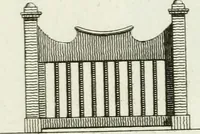 An illustration from Decorations for parks and gardens : designs for gates, garden seats, alcoves, temples, baths, entrance gates, lodges, facades, prospect towers, cattle sheds, ruins, bridges, greenhouses, &c. &c. also a hot house & hot wall : with plans & scales on 55 plates (1810)