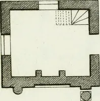 An illustration from Decorations for parks and gardens : designs for gates, garden seats, alcoves, temples, baths, entrance gates, lodges, facades, prospect towers, cattle sheds, ruins, bridges, greenhouses, &c. &c. also a hot house & hot wall : with plans & scales on 55 plates (1810)