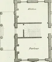 An illustration from Decorations for parks and gardens : designs for gates, garden seats, alcoves, temples, baths, entrance gates, lodges, facades, prospect towers, cattle sheds, ruins, bridges, greenhouses, &c. &c. also a hot house & hot wall : with plans & scales on 55 plates (1810)