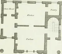 An illustration from Decorations for parks and gardens : designs for gates, garden seats, alcoves, temples, baths, entrance gates, lodges, facades, prospect towers, cattle sheds, ruins, bridges, greenhouses, &c. &c. also a hot house & hot wall : with plans & scales on 55 plates (1810)