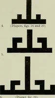 An illustration from Studies in the decorative art of Japan (1910)