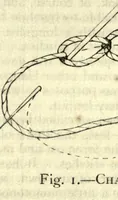 An illustration from Decorative needlework (1893)
