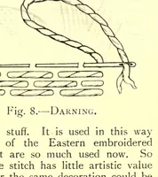 An illustration from Decorative needlework (1893)