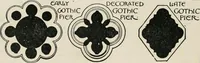 Picture 112 of 289 from The decorative periods (1906), leaf 106