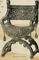 Picture 151 of 289 from The decorative periods (1906), leaf 137